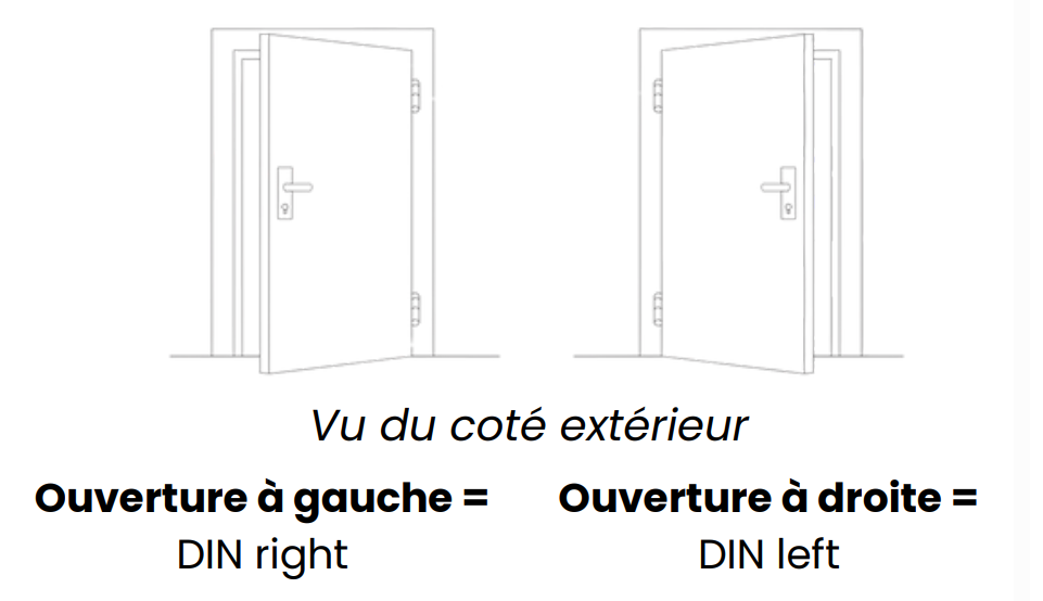 Comment installer une gâche électrique dans une porte